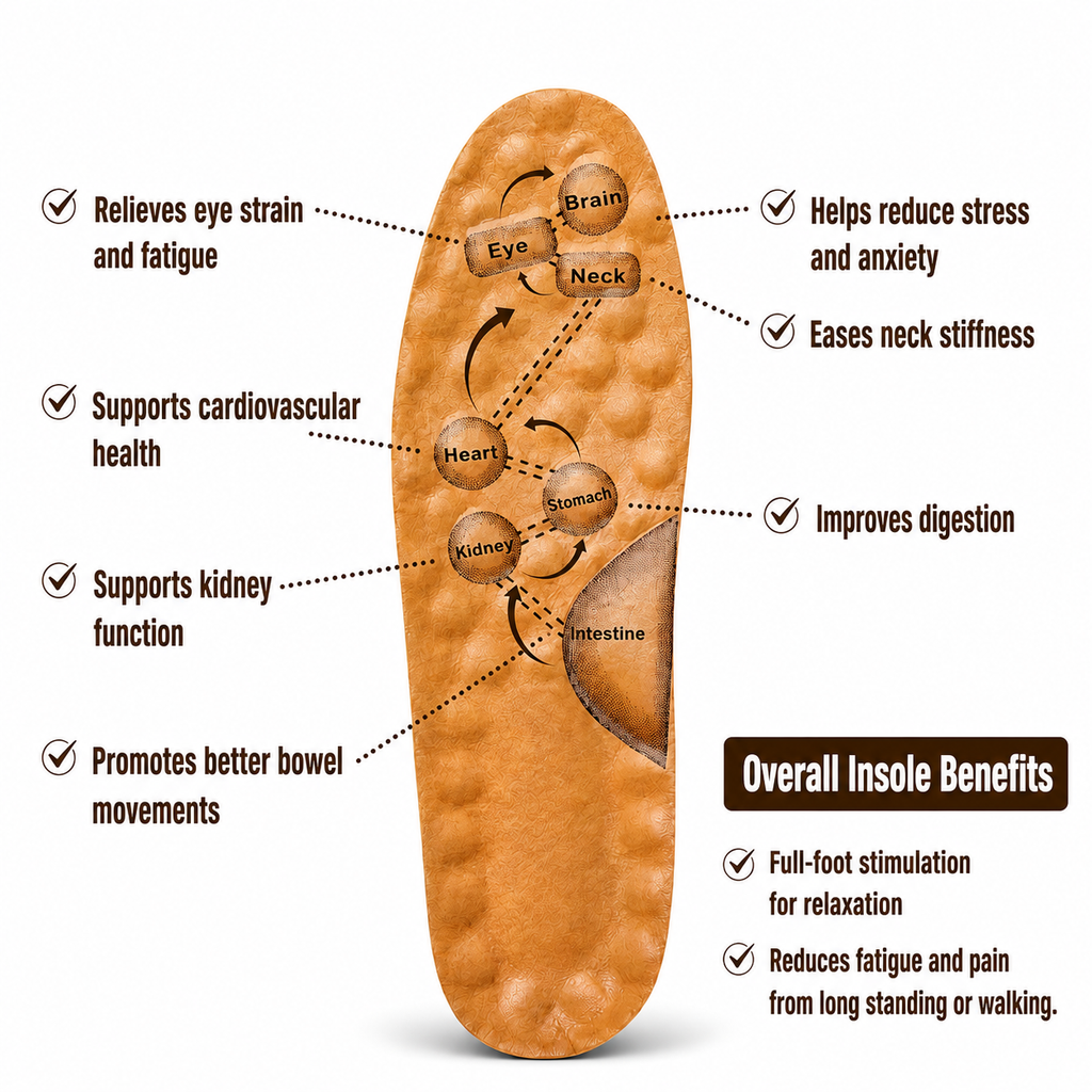 Premium Handcrafted Light Olive Green Medicated Comfort Insole | Durable Shock Absorber Sole – Ultimate Daily Wear Comfort